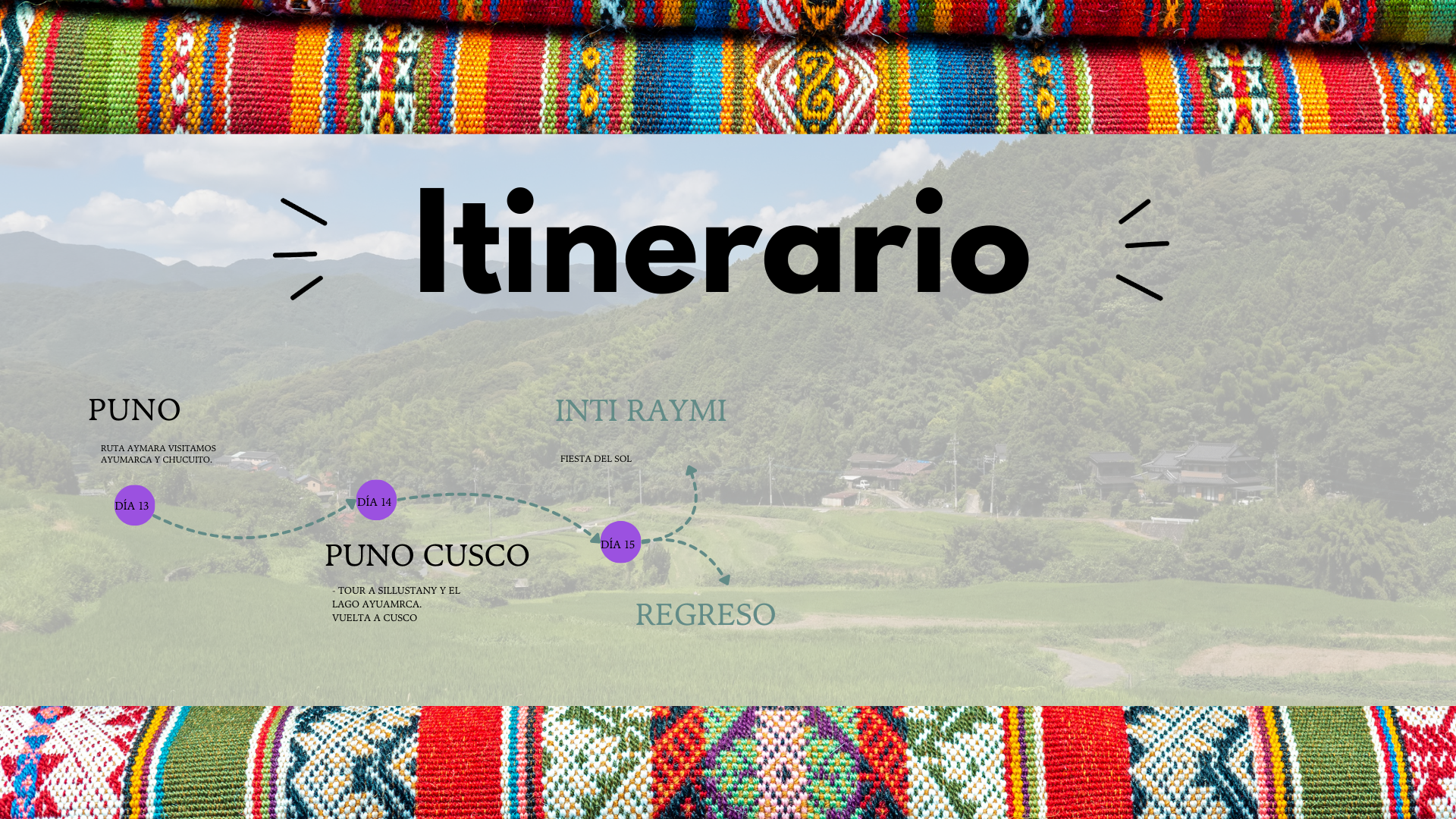 ¡Despierta tu Poder creativo en Perú! 14 Peru 5